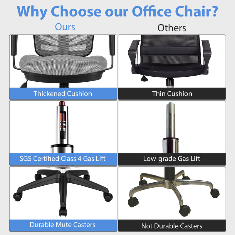 Load image into Gallery viewer, Ergonomic Tall Drafting Office Chair
