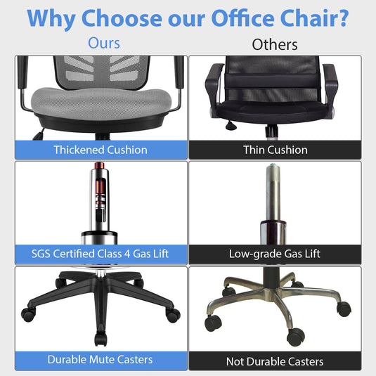 Ergonomic Tall Drafting Office Chair